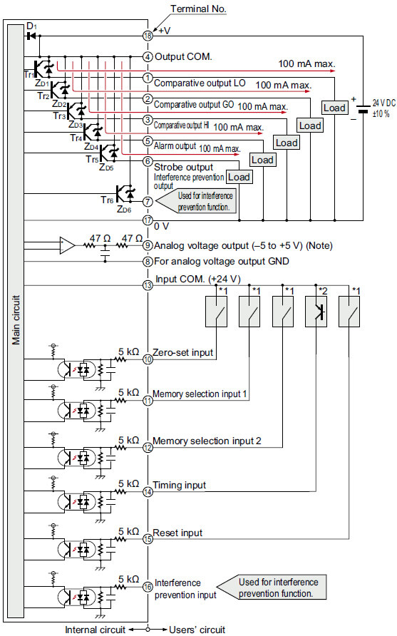 PNP output type controller I/O circuit diagram
