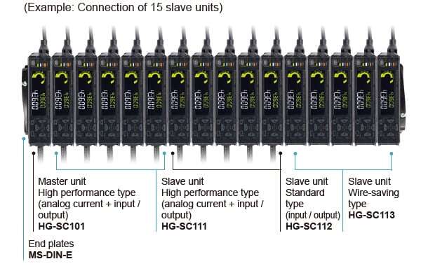 Lateral connection of slave units for added operational ease
