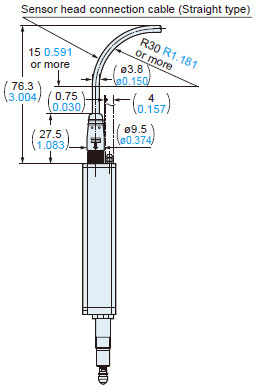 Installation of sensor head connection cable