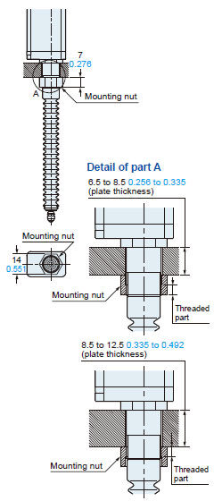 HG-S1050 Installation of mounting nut attachment