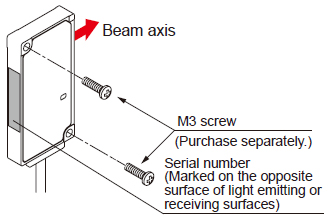 Sensor head : Mounting