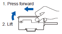 Removal method