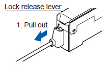 Removal method