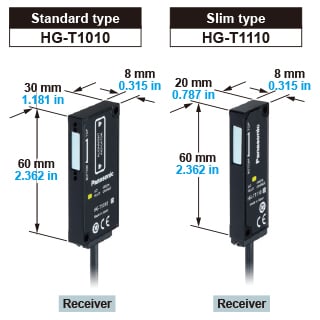 Two types of sensor heads are available.