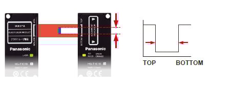 External form / width detection mode