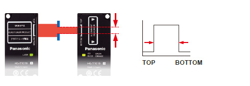 Inside diameter / gap detection mode