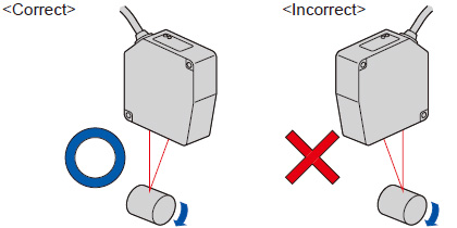 Sensor head mounting direction Rotating object