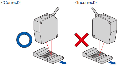 Sensor head mounting direction Object that has large differences in gaps, grooves and colors