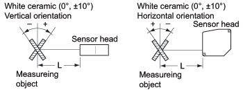 HL-C108□-BK