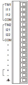 Terminal arrangement Input terminals