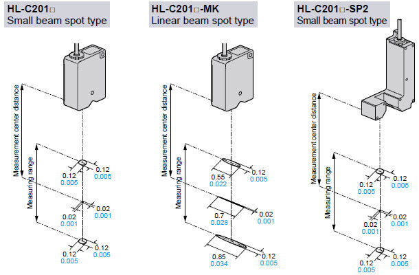 HL-C201□,HL-C201□,HL-C201□-SP2