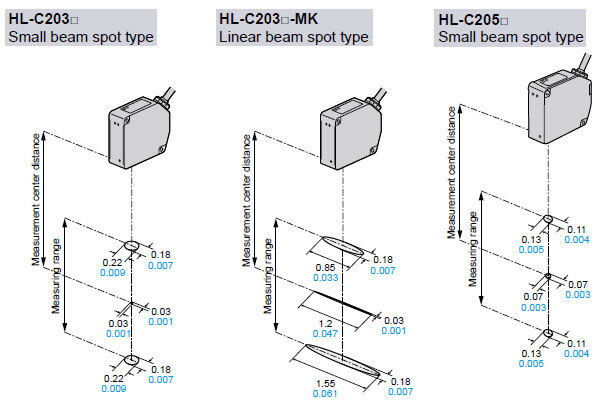HL-C203□,HL-C203□-MK,HL-C205□