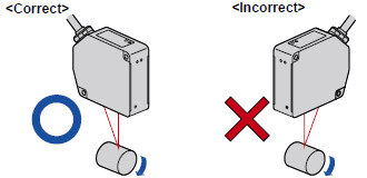 Rotating object