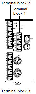 Terminal arrangement