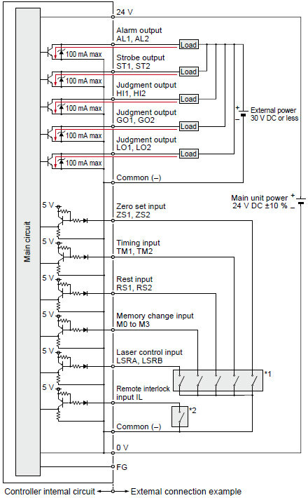 NPN output type