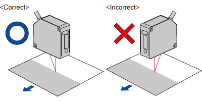 Sensor head mounting direction Object with variations in material or color