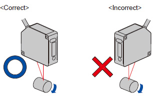 Sensor head mounting direction Rotating object