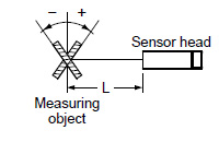 Alminum vapor deposition surface reflection mirror Vertical orientation