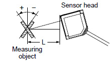 Aluminum vapor deposition surface reflection mirror Horizontal orientation