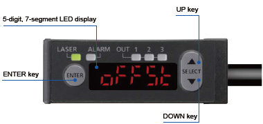 Easy input settings while looking at digital display