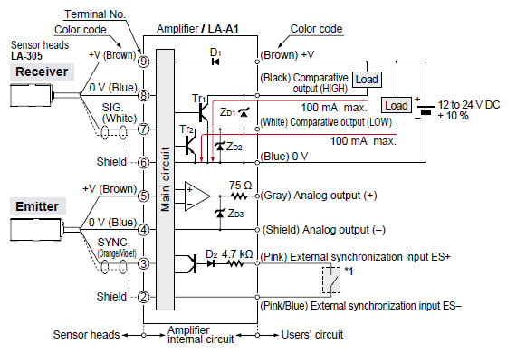 LA-A1　NPN output type
