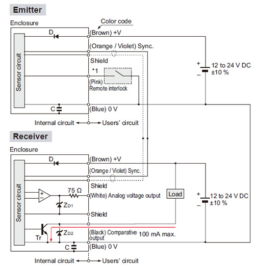 I/O circuit diagram