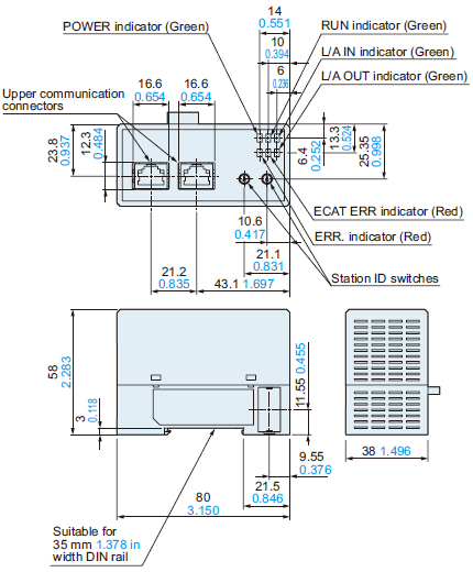 SC-HG1-ETC
