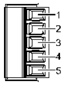 Terminal layout of the COM port