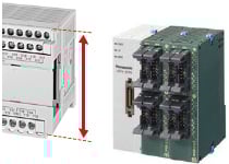 Further expansion and more functions achieved by using the existing FP0R expansion unit easily [L40□ / L60□]