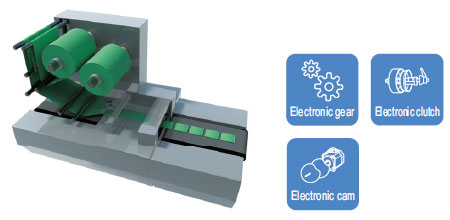 Control of cam mechanism