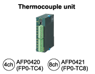 Temperature controller