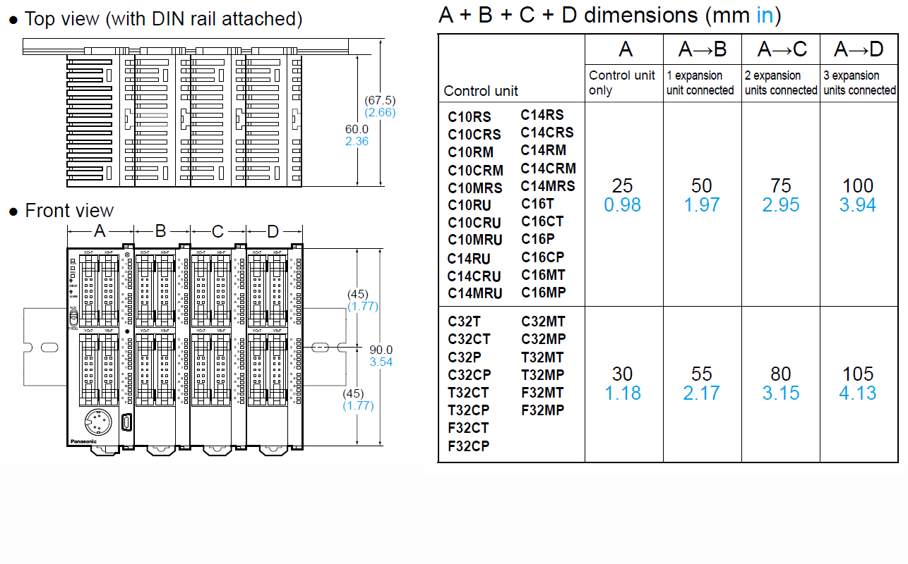 External Dimensions During Expansions