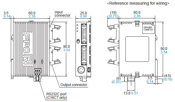 C16 Control Units (MIL Connector) 