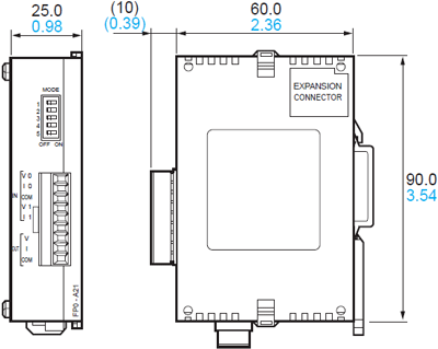 Analog I/O Unit