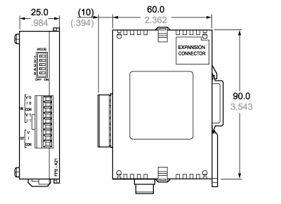 D/A Converter Unit 