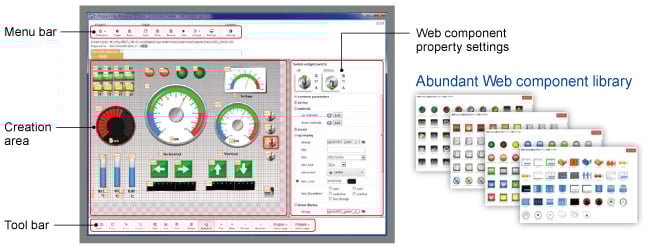 Control Web Creator