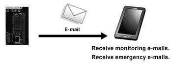 Information updates viewable in e-mail.