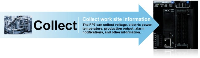 Collect　Collect work site information