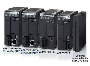 CPU units