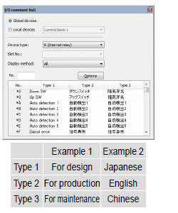 Save time when cross-checking instructions