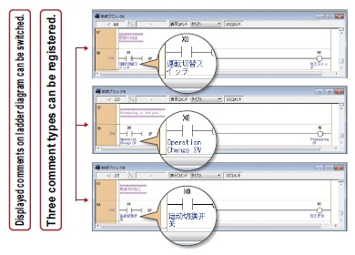 Save time when cross-checking instructions