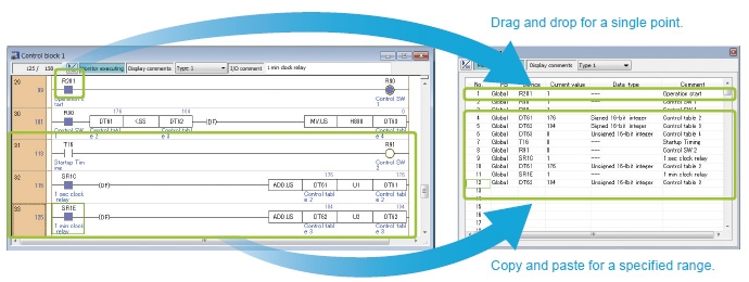 Save time when monitoring operations