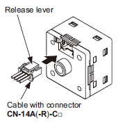 Connection