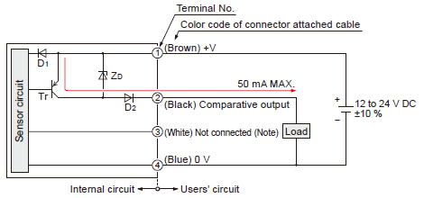 I/O circuit diagram