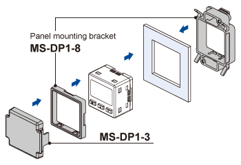 Panel mounting bracket, Front protection cover