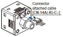 Connection