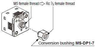 Conversion bushing MS-DP1-7