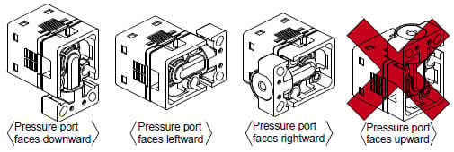 Decide the direction of this product to mount with the sensor.