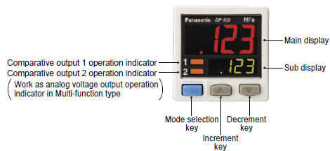 Part description