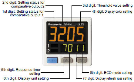 Setting details can be recognized at a glance